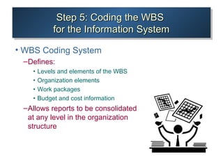 Step 5: Coding the WBSStep 5: Coding the WBS
for the Information Systemfor the Information System
Step 5: Coding the WBSStep 5: Coding the WBS
for the Information Systemfor the Information System
• WBS Coding System
–Defines:
• Levels and elements of the WBS
• Organization elements
• Work packages
• Budget and cost information
–Allows reports to be consolidated
at any level in the organization
structure
 