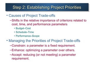 Step 2: Establishing Project PrioritiesStep 2: Establishing Project PrioritiesStep 2: Establishing Project PrioritiesStep 2: Establishing Project Priorities
• Causes of Project Trade-offs
–Shifts in the relative importance of criterions related to
cost, time, and performance parameters
• Budget–Cost
• Schedule–Time
• Performance–Scope
• Managing the Priorities of Project Trade-offs
–Constrain: a parameter is a fixed requirement.
–Enhance: optimizing a parameter over others.
–Accept: reducing (or not meeting) a parameter
requirement.
 