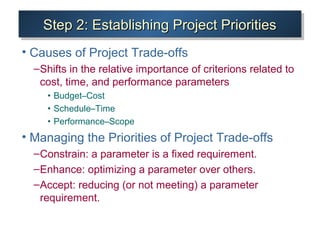 Step 2: Establishing Project PrioritiesStep 2: Establishing Project PrioritiesStep 2: Establishing Project PrioritiesStep ...