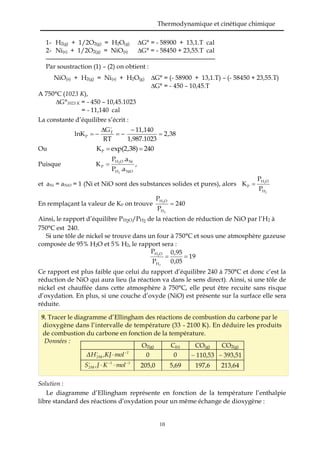 Thermodynamique et cinétique chimique
10
1- H2(g) + 1/2O2(g) = H2O(g) ∆G° = - 58900 + 13,1.T cal
2- Ni(s) + 1/2O2(g) = NiO...