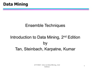 Data Mining
Ensemble Techniques
Introduction to Data Mining, 2nd Edition
by
Tan, Steinbach, Karpatne, Kumar
1
2/17/2021 Intro to Data Mining, 2nd
Edition
 