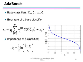 AdaBoost
 Base classifiers: C1, C2, …, CT
 Error rate of a base classifier:
 Importance of a classifier:







...