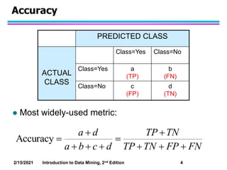 2/15/2021 Introduction to Data Mining, 2nd Edition 4
Accuracy
 Most widely-used metric:
PREDICTED CLASS
ACTUAL
CLASS
Clas...
