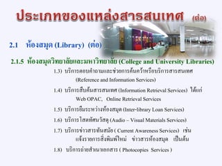 2.1 ห้องสมุด (Library) (ต่อ)
2.1.5 ห้องสมุดวิทยาลัยและมหาวิทยาลัย (College and University Libraries)
1.3) บริการตอบคาถามและช่วยการค้นคว้าหรือบริการสารสนเทศ
(Reference and Information Services)
1.4) บริการสืบค้นสารสนเทศ (Information RetrievalServices) ได้แก่
Web OPAC, Online Retrieval Services
1.5) บริการยืมระหว่างห้องสมุด (Inter-library Loan Services)
1.6) บริการโสตทัศนวัสดุ (Audio – Visual Materials Services)
1.7) บริการข่าวสารทันสมัย ( Current Awareness Services) เช่น
แจ้งรายการสิ่งพิมพ์ใหม่ ข่าวสารห้องสมุด เป็นต้น
1.8) บริการถ่ายสาเนาเอกสาร ( Photocopies Services)
 