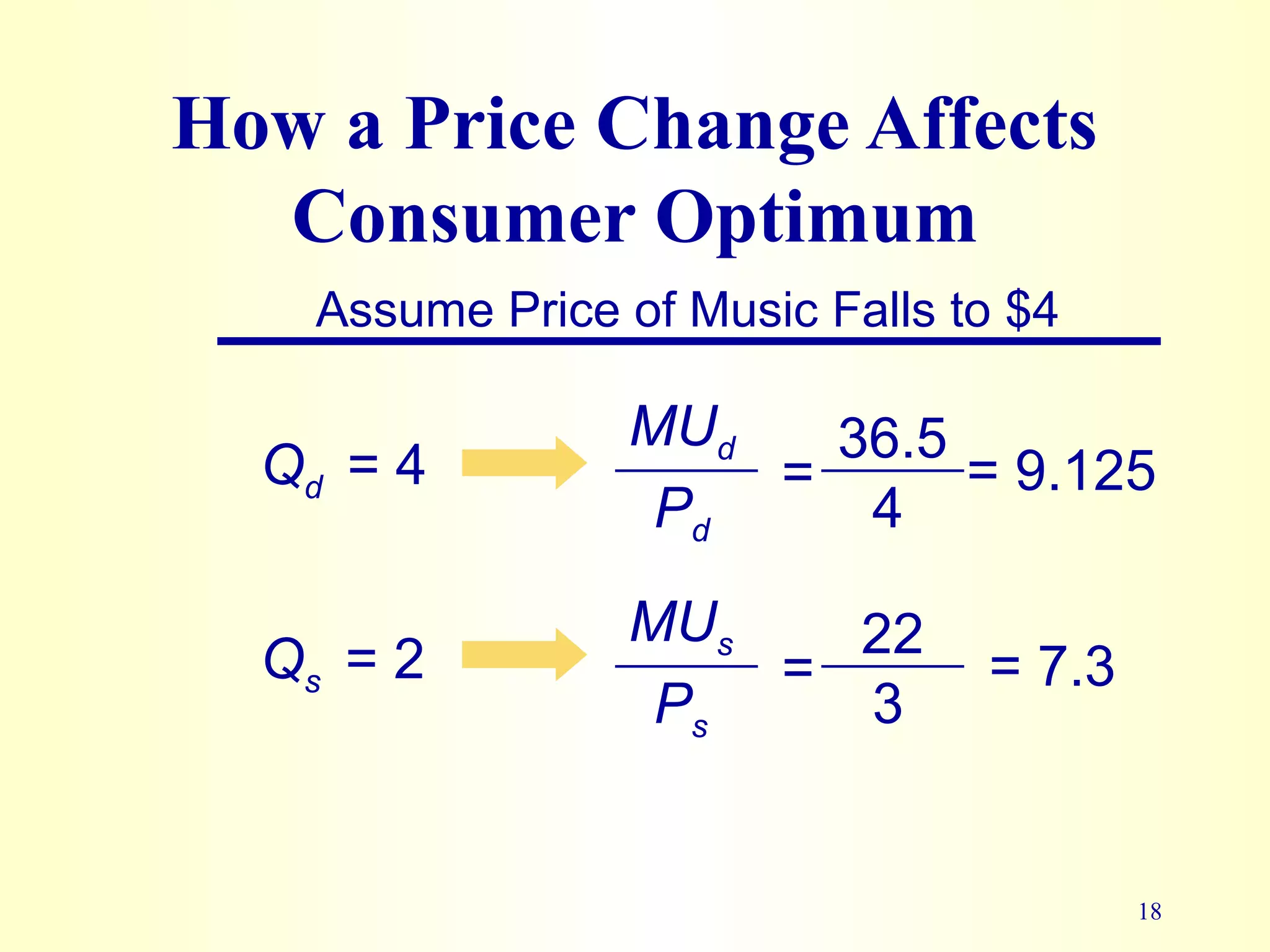 18
How a Price Change Affects
Consumer Optimum
Assume Price of Music Falls to $4
Qd = 4
MUd
Pd
36.5
4
= = 9.125
Qs = 2 MUs
Ps
22
3
= = 7.3
