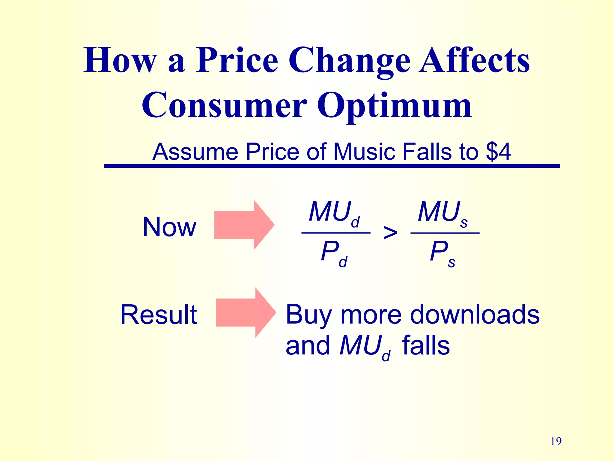 19
How a Price Change Affects
Consumer Optimum
Assume Price of Music Falls to $4
Now MUd
Pd
>
MUs
Ps
Result Buy more downloads
and MUd falls