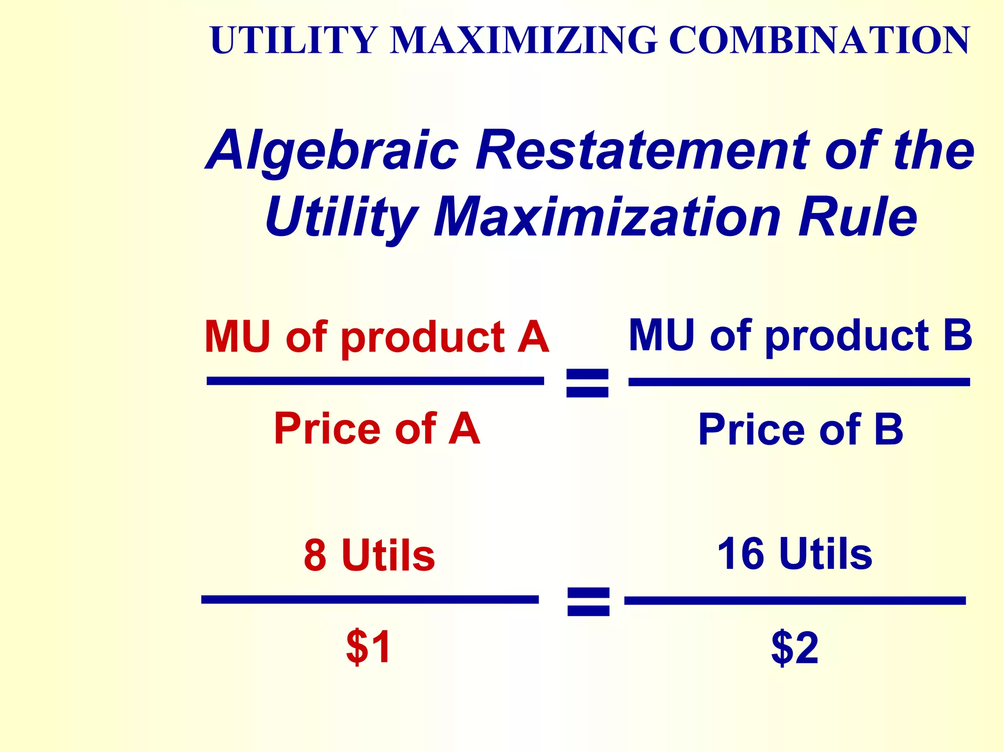 UTILITY MAXIMIZING COMBINATION
Algebraic Restatement of the
Utility Maximization Rule
MU of product A
Price of A
MU of product B
Price of B =
8 Utils
$1
16 Utils
$2 =