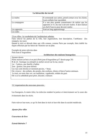 La hiérarchie du travail

Le maître                                Il commande aux autres, prend contact avec les clients.
                                         Leurs enfants leur succèdent.
Le compagnon                             Il a une plus grande connaissance du métier que les
                                         apprentis et il a du mal à devenir maître. Il doit réaliser
                                         un chef d’œuvre pour devenir maître
Les apprentis                            Font un long apprentissage
Les aides

2 Les villes : le vocabulaire de l’architecture urbaine.
Faire relever les parties de la ville, leur organisation, leur description, l’ambiance (les
remparts, les rues).
Quand le récit se déroule dans une ville connue, comme Paris par exemple, faire établir les
trajets effectués par les héros de l’histoire sur un plan.

Exemple de notes relevées dans
Petit Jean d’Angoulême
                                         Architecture des maisons bourgeoises
Ajouter dessin
Petite maison en bois et en pisé (Petit jean d'Angoulême p17 dessin page 20)
R de ch : boutique ou entrepôt ou atelier ouvert sur la rue, écurie
1er : 2 pièces, une famille y habite
2em : grenier, lieu pour dormir.
Les rues sont étroites et rarement pavées, = boue.
On y trouve : des enfants, des poules, des cochons, chiens et bien d’autres animaux.
 La nuit, on reste chez soi, car malfaiteur, vagabonds, soldats du guet.
On va à la cathédrale pour prier, discuter, s'amuser.



3 L’organisation des nouveaux pouvoirs :


Les bourgeois, le maire (élu), les échevins rendent la justice et interviennent sur le cours des
évènements dans les récits.


Faire relever leur nom, ce qu’ils font dans le récit et leur rôle dans la société médiévale.


Ajouter frise villes


Couverture de livre


Extrait littéraire ?



                                                                                                 15
 