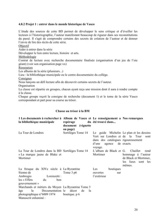 4.8.2 Projet 1 : entrer dans le monde historique de Vasco

L’étude des sources de cette BD permet de développer le sens critique et d’éveiller les
lecteurs à l’historiographie, l’auteur manifestant beaucoup de rigueur dans ses reconstitutions
du passé. Il s'agit de comprendre certains des secrets de création de l’auteur et de donner
l’envie de lire des récits de cette série.
Objectif
Aider à entrer dans la série
Développer le lien entre lecture, histoire et arts.
Méthodologie
Contrat de lecture avec recherche documentaire finalisée (organisation d’un jeu de l’oie
géant) (voir son organisation page xx)
Ressources
Les albums de la série (plusieurs...)
Lieu : la bibliothèque municipale ou le centre documentaire du collège.
Consignes
Nous lançons un défi lecture afin de découvrir certains secrets de l’auteur.
Organisation
La classe est répartie en groupes, chacun ayant reçu une mission dont il aura à rendre compte
à la classe.
Chaque groupe reçoit la consigne de recherche (document 1) et le tome de la série Vasco
correspondant et part pour sa course au trésor.


                             Chasse au trésor à la BM

1 Les documents à rechercher à Album de Vasco et Le renseignement a                Nos remarques
la bibliothèque municipale     repérage          du été trouvé dans...
                               document (vignette
                               ou page)
La Tour de Londres             Sortilèges Tome 14   Le guide Michelin              Le plan et les dessins
                                                    Vert sur Londres et            de la Tour sont
                                                    dans des catalogues            rigoureusement
                                                    d’une agence de                exacts.
                                                    voyage.
La Tour de Londres dans la BD Sortiléges Tome 14    L’album de Black et            G. Chaillet rend
« La marque jaune de Blake et                       Mortimer                       hommage à l’auteur
Mortimer                                                                           de Black et Mortimer,
                                                                                   les lieux sont les
                                                                                   mêmes.
La fresque du XIVe siècle à         La Byzantine           Les         boutiques
Sienne de                           Tome 3 p6              ouvertes          sur
Ambrogio             Lorenzetti :                          l’extérieur
les « Effets      du        bon
gouvernement »
Marchands et métiers du Moyen       La Byzantine Tome 3
âge        la    Documentation      le décor de la
photographique n°6009 1974          boutique. p 6
Manuscrit enluminé :


                                                                                            20
 