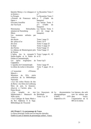 Quentin Metsys « Le changeur et    La Byzantine Tome 3
sa femme »                         p7
Le Perugin                         La Byzantine Tome 3
« Portrait de Francesco delle      p 7 (l’habit du
Opere »                            banquier)
Giovanni Arnolfini                 Les barons Tome 5
Jan Van Eyck                       p11    (l’habit  du
                                   banquier)
Hieronymus            Holzschuher, Les barons Tome 5
sénateur de Nuremberg              p11 (le visage du
Dürer.                             banquier)
Les monnaies utilisées par
Vasco :
des ducats                         Tome 1 page 21
des pièces d’or                    Tome 3 et 4
des écus                           Tome 11 page 25
le dinar                           Tome 11 page 25
des Florins                        Tome 9 page 12
Le château de Monterrigioni près Tome 9 page 12
de Sienne
L’église (ou la mosquée ?) Tome 3 pages 41, 42
Sainte-Sophie et le Palais de et 32
Galata à Constantinople.
Les église troglodytes de Tome 4 p21
Cappadoce
L’aqueduc de Constantinople        Tome 3 page 45
Le dôme du rocher à Jérusalem      Tome 9 pages 24 et
                                   19
« L’assassinat           d’Etienne
Marcel »
Miniature du XVe siècle
collection de la Bibliothèque
Nationale.
« Les très riches Heures du duc
de Berry » les frères de Limbourg
Mois de juin, la fenaison :
observer à l’arrière plan,      le
Palais Royal.
« Une      tempête      en     mer Les fossoyeurs de         La     documentation   Les bateaux, des nefs
Méditerranée » Manuscrit du Belzébuth                        photographique         sont les mêmes que
XIIIe siècle.                      Tome 13 p. 39             n°6043,         1979   dans           Vasco,
« Las Cantigas de Santa Maria »                              diapositive n°6        l’organisation de la
du Roi Alphonse X le Sage.                                                          BD est la même.
Bibliothèque de l’Escorial



4.8.3 Projet 2 : Le personnage de Vasco
Le héros principal vieillit tout au long des épisodes.
Etablir la carte d’identité du personnage central : Vasco.


                                                                                            21
 