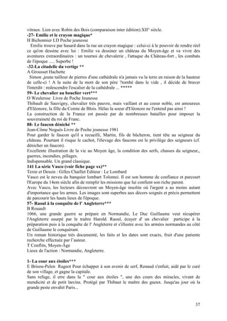 vitraux. Lien avec Robin des Bois (comparaison inter édition).XII° siècle.
-27- Emilie et le crayon magique*
H Bichonnier LD Poche jeunesse
   Emilie trouve par hasard dans la rue un crayon magique : celui-ci à le pouvoir de rendre réel
ce qu'on dessine avec lui : Emilie va dessiner un château du Moyen-âge et va vivre des
aventures extraordinaires : un tournoi de chevalerie , l'attaque du Château-fort , les combats
de l'époque ..... Superbe !
-32-La citadelle du vertige **
A Grousset Hachette
  Simon ,jeune tailleur de pierres d'une cathédrale n'a jamais vu la terre en raison de la hauteur
de celle-ci ! A la suite de la mort de son père ?tombé dans le vide , il décide de braver
l'interdit : redescendre l'escalier de la cathédrale ... *****
59- Le chevalier au bouclier vert***
O Weulersse Livre de Poche Jeunesse
Thibault de Sauvigny, chevalier très pauvre, mais vaillant et au coeur noble, est amoureux
d'Eléonore, la fille du Comte de Blois. Hélas la soeur d'Eléonore ne l'entend pas ainsi !
La construction de la France est passée par de nombreuses batailles pour imposer la
souveraineté du roi de Franc.
88- Le faucon déniché **
Jean-Côme Noguès Livre de Poche jeunesse 1981
Pour garder le faucon qu'il a recueilli, Martin, fils de bûcheron, tient tête au seigneur du
château. Pourtant il risque le cachot, l'élevage des faucons est le privilège des seigneurs (cf.
dénicher un faucon).
Excellente illustration de la vie au Moyen âge, la condition des serfs, chasses du seigneur,,
guerres, incendies, pillages.
Indispensable. Un grand classique.
141 La série Vasco (voir fiche page xx)**
Texte et Dessin : Gilles Chaillet Editeur : Le Lombard
Vasco est le neveu du banquier lombart Tolomei. Il est son homme de confiance et parcourt
l'Europe du 14em siècle afin de remplir les missions que lui confient son riche parent.
Avec Vasco, les lecteurs découvrent un Moyen-âge insolite où l'argent a au moins autant
d'importance que les armes. Les images sont superbes aux décors soignés et précis permettent
de parcourir les hauts lieux de l'époque.
57- Raoul à la conquête de l' Angleterre***
B Rouault
1066, une grande guerre se prépare en Normandie, Le Duc Guillaume veut récupérer
l'Angleterre usurpé par le traître Harold. Raoul, écuyer d' un chevalier participe à la
préparation puis à la conquête de l' Angleterre et s'illustre avec les armées normandes au côté
de Guillaume le conquérant.
Un roman historique très documenté, les faits et les dates sont exacts, fruit d'une patiente
recherche effectuée par l’auteur.
T Conflits, Moyen-Âge
Lieux de l'action : Normandie, Angleterre.

1- La cour aux étoiles***
E Brisou-Pelen Rageot Pour échapper à son avenir de serf, Renaud s'enfuit, aidé par le curé
de son village, et gagne la capitale.
Sans refuge, il erre dans la " cour aux étoiles ", une des cours des miracles, vivant de
mendicité et de petit larcins. Protégé par Thibaut le maître des gueux. Jusqu'au jour où la
grande peste envahit Paris...


                                                                                               37
 