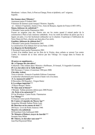 Mendiants / voleurs. Paris, le Pont au Change, Peste et épidémie, serf / seigneur,
Superbe .

Des femmes dans l’Histoire*
Autrement junior P Godard 2001
9 histoires de femmes ayant marqué l’Histoire. Superbe.
 ici : Aliénor d’Aquitaine, Jeanne d’Arc, Anne de Beaujeu, régente de France (1483-1491),
Simon, bâtisseur de cathédrale**
J Mirande Castor poche Flammarion 2001
Fuyant un seigneur trop dur, Simon erre sur les routes quand il entend parler de la
construction à Paris d’une immense cathédrale. Avec les outils de tailleur de pierre que lui a
légués son père, il se fait facilement embaucher sur le chantier. Il participe à l’édification de
Notre Dame de Paris, chantier qui dura plus d’un siècle.
Gauthier, bâtisseur de château fort**
J Mirande Castor poche Flammarion 2001
La construction d’un château fort sur une butte. (1200)
Les disparus de Rocheblanche*
F Reynaud Castor poche Flammarion 2001
A bord d’un drakkar lancé sur les flots de la Vézère, deux enfants se serrent l’un contre
l’autre, ils viennent de se faire enlever par des Vikings. Un voyage dans la France de
l’époque.

20 autres en suppléments…
48- A l'époque des chevaliers*
Collection « Des enfants dans l’Histoire » Hoffmann , D Arnaud , N Augendre Casterman
69- Les chevaliers de la Table Ronde***
MG Huisman ( 5 tomes ) Casterman 1988 puis 2000.
Chevalier Ardent
Texte et dessins : François Craenhals Editions Casterman
à rechercher absolument pour lecture à haute voix à la classe.
-5- Le manuscrit oublié***
R Bezombes JM Dequeker - Fergon Hatier
8- La relique impériale***
 P Dayez-Burgon Hatier
70- Sans nom ni blason**
J Mirande Nathan première édition puis 2000 Pocket
-16- Perle et les ménestrels***
D Van Woerkom Castor Poche Flammarion
Les Vikings***
S Chausse Castor poche Flammarion
84- Contes et Légendes du Moyen Âge**
Jacqueline Mirande Nathan Pleine Lune
60- Bouvines ou les canons de bois***
JM Soyez Livre de Poche Jeunesse 1986
Meurtre à la cathédrale
M Pourchain Folio Gallimard 2000
78- Mémoire d'Hubert, écuyer de Janville***
Suzanne Sens Milan
80- Thierry, le chevalier sans nom***
Jean-Paul Raymond Milan


                                                                                              38
 