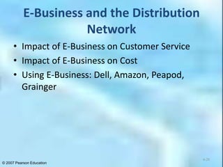 Chap 4 Designing the Distribution Network in a Supply Chain | PPT