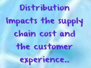 Chap 4 Designing the Distribution Network in a Supply Chain | PPT