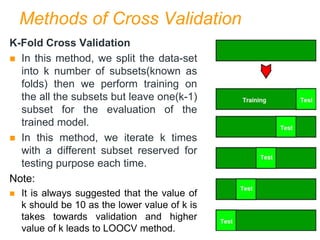 Methods of Cross Validation
K-Fold Cross Validation
 In this method, we split the data-set
into k number of subsets(known as
folds) then we perform training on
the all the subsets but leave one(k-1)
subset for the evaluation of the
trained model.
 In this method, we iterate k times
with a different subset reserved for
testing purpose each time.
Note:
 It is always suggested that the value of
k should be 10 as the lower value of k is
takes towards validation and higher
value of k leads to LOOCV method.
 