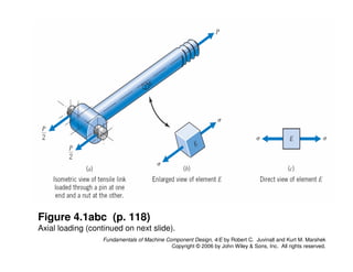 Comprehensive Stress Analysis and Machine Component Design Principles | PDF