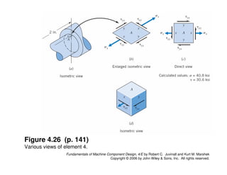 Comprehensive Stress Analysis and Machine Component Design Principles | PDF
