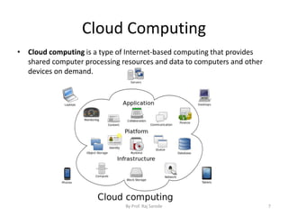 Cloud Computing
By Prof. Raj Sarode 7
• Cloud computing is a type of Internet-based computing that provides
shared computer processing resources and data to computers and other
devices on demand.
 