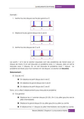 [LA RECURSIVITE EN PYTHON] ESPRIMS’
Mariem ZAOUALI | Chapitre 4 : La récursivité en Python 4
Exemple :
1. Mettre tous les disques sauf le plus grand sur C
2. Déplacer le plus grand disque de A vers B
3. Mettre tous les disques de C sur B
Les points 1 et 2 de la solution esquissée sont des problèmes de Hanoï avec un
disque de moins. Si on sait résoudre un problème avec n-1 disques, alors on sait le
résoudre avec n disques. Or, on sait résoudre le problème avec 1 disque. Le
problème est résolu pour tout nombre n≥1 de disques. La solution est récursive.
Raisonnement :
 Cas de n=2
 On déplace le petit disque de A vers C
 On déplace le grand disque de A vers B
 On déplace le petit disque de C vers B
Donc, on a utilisé 3 déplacements pour résoudre le problème
 Cas général
 Déplacer les n-1 premier disques (D1,D2,..Dn-1) du pilier gauche vers le
pilier intermédiaire
 Déplacer le grand disque Dn du pilier gauche au pilier au centre
 Et déplacer les n-1 disques du pilier intermédiaire vers le pilier au centre
 