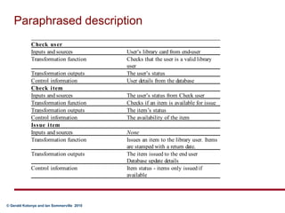 Paraphrased description