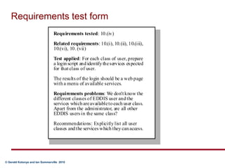Requirements test form