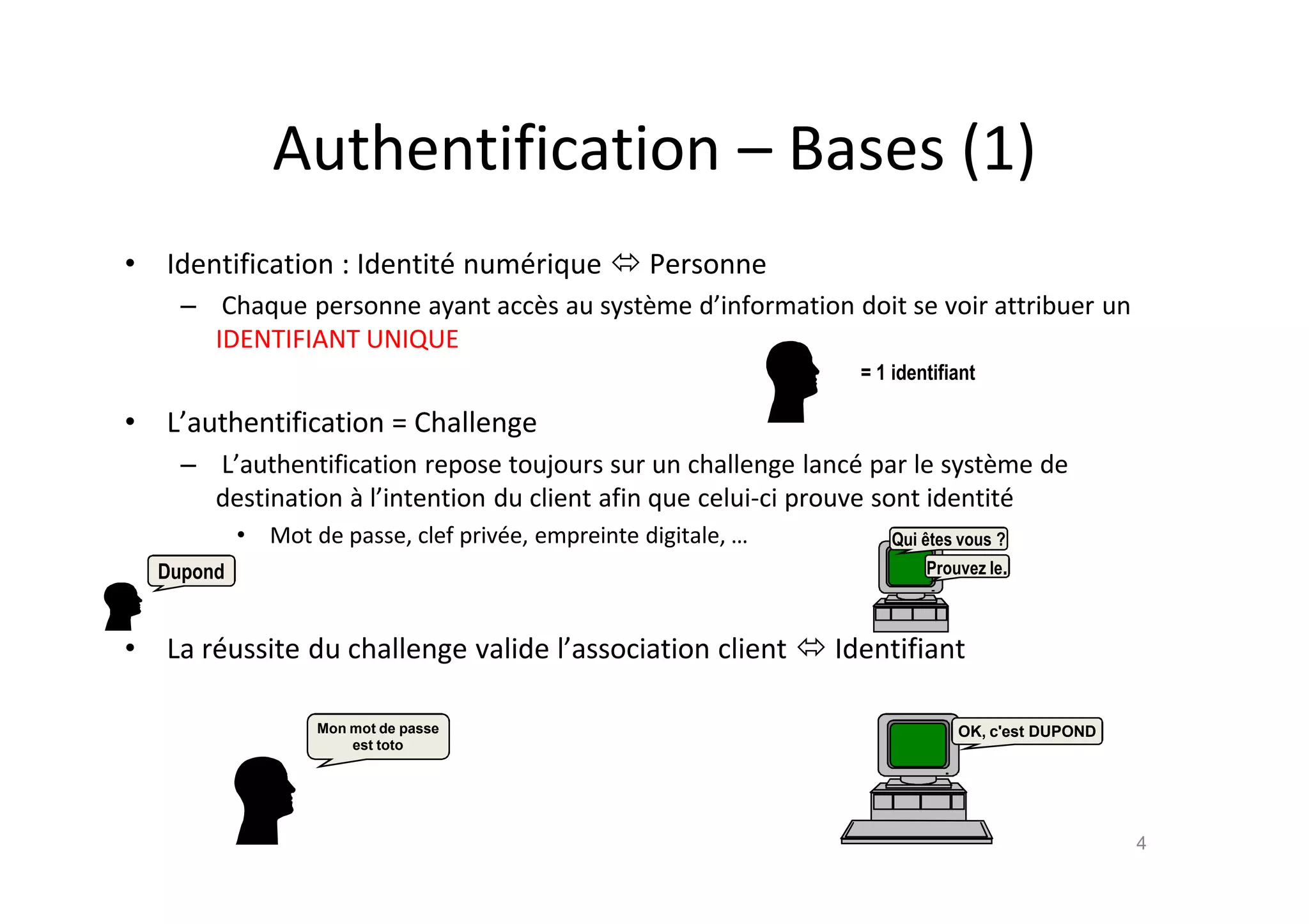 Authentification – Bases (1)
• Identification : Identit€ num€rique  Personne
– Chaque personne ayant acc•s au syst•me d’information doit se voir attribuer un
IDENTIFIANT UNIQUE
• L’authentification = Challenge
– L’authentification repose toujours sur un challenge lanc€ par le syst•me de
destination ‚ l’intention du client afin que celui-ci prouve sont identit€
• Mot de passe, clef priv€e, empreinte digitale, …
• La r€ussite du challenge valide l’association client  Identifiant
4
Qui Ätes vous ?
Prouvez le.
Dupond
= 1 identifiant
Mon mot de passe
est toto
OK, c'est DUPOND
 