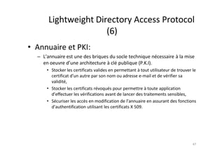 Lightweight Directory Access Protocol
(6)
• Annuaire et PKI:
– L’annuaire est une des briques du socle technique n€cessair...