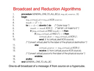 Broadcast and Reduction Algorithms
One-to-all broadcast of a message X from source on a hypercube.
 