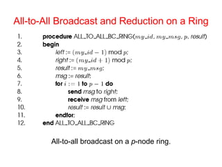 All-to-All Broadcast and Reduction on a Ring
All-to-all broadcast on a p-node ring.
 