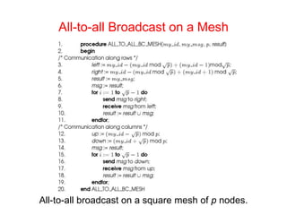 All-to-all Broadcast on a Mesh
All-to-all broadcast on a square mesh of p nodes.
 