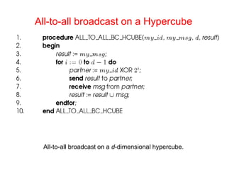 All-to-all broadcast on a Hypercube
All-to-all broadcast on a d-dimensional hypercube.
 
