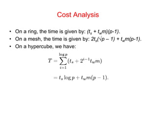 Cost Analysis
• On a ring, the time is given by: (ts + twm)(p-1).
• On a mesh, the time is given by: 2ts(√p – 1) + twm(p-1).
• On a hypercube, we have:
 