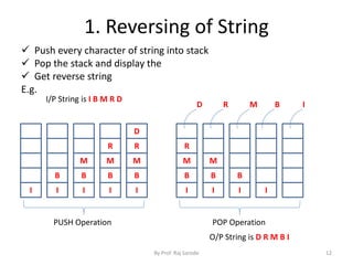 1. Reversing of String 
 Push every character of string into stack 
 Pop the stack and display the 
 Get reverse string 
E.g. 
R 
M 
B 
M 
B 
B 
By Prof. Raj Sarode 12 
B 
I I 
M 
B 
I 
R 
M 
B 
I 
D 
R 
M 
B 
I 
PUSH Operation 
I 
D 
I 
R 
I 
M 
I 
B I 
POP Operation 
O/P String is D R M B I 
I/P String is I B M R D 
 