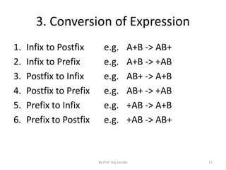 3. Conversion of Expression 
1. Infix to Postfix e.g. A+B -> AB+ 
2. Infix to Prefix e.g. A+B -> +AB 
3. Postfix to Infix e.g. AB+ -> A+B 
4. Postfix to Prefix e.g. AB+ -> +AB 
5. Prefix to Infix e.g. +AB -> A+B 
6. Prefix to Postfix e.g. +AB -> AB+ 
By Prof. Raj Sarode 15 
 