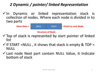 2 Dynamic / pointer/ linked Representation 
 In Dynamic or linked representation stack is 
collection of nodes. Where each node is divided in to 
two parts 
INFO NEXT 
Top of stack is represented by start pointer of linked 
list 
 If START =NULL , it shows that stack is empty & TOP = 
NULL 
 Last node Next part contain NULL Value, it Indicate 
bottom of stack 
By Prof. Raj Sarode 5 
Store Data <- 
Structure of Node 
->Point to next Node 
 