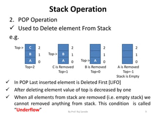 Stack Operation 
2. POP Operation 
 Used to Delete element From Stack 
e.g. 
2 
1 
0 
A is Removed 
Top=-1 
Stack is Empty 
A 
2 
1 
0 
B is Removed 
Top=0 
B 
A 
2 
1 
0 
C is Removed 
Top=1 
C 
B 
A 
2 
1 
0 
Top=2 
Top-> 
Top-> 
Top-> 
 In POP Last inserted element is Deleted First [LIFO] 
 After deleting element value of top is decreased by one 
 When all elements from stack are removed (i.e. empty stack) we 
cannot removed anything from stack. This condition is called 
“Underflow” By Prof. Raj Sarode 9 
 