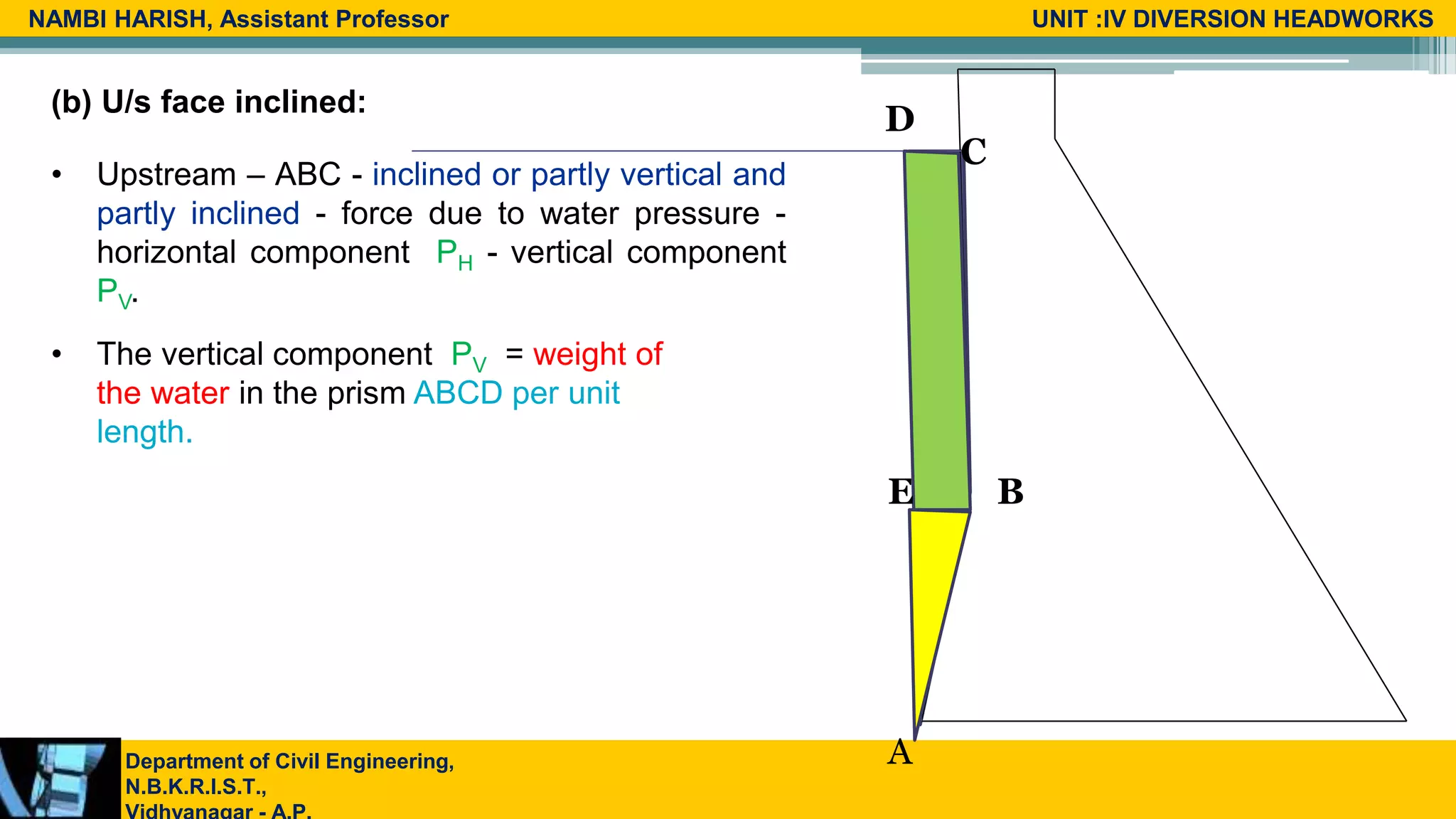 Types of Forces Acting on Gravity Dam | PPTX