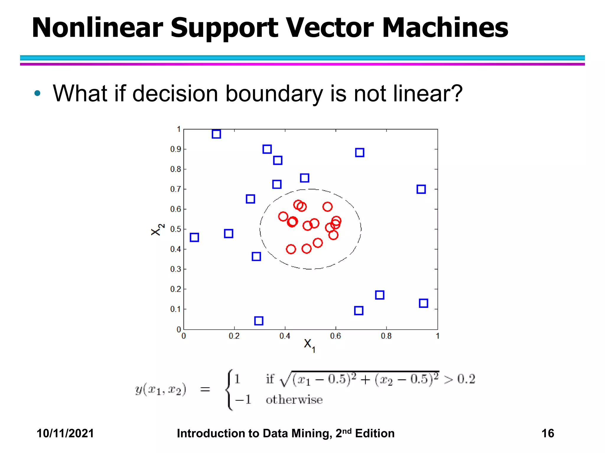10/11/2021 Introduction to Data Mining, 2nd Edition 16
Nonlinear Support Vector Machines
• What if decision boundary is not linear?
 