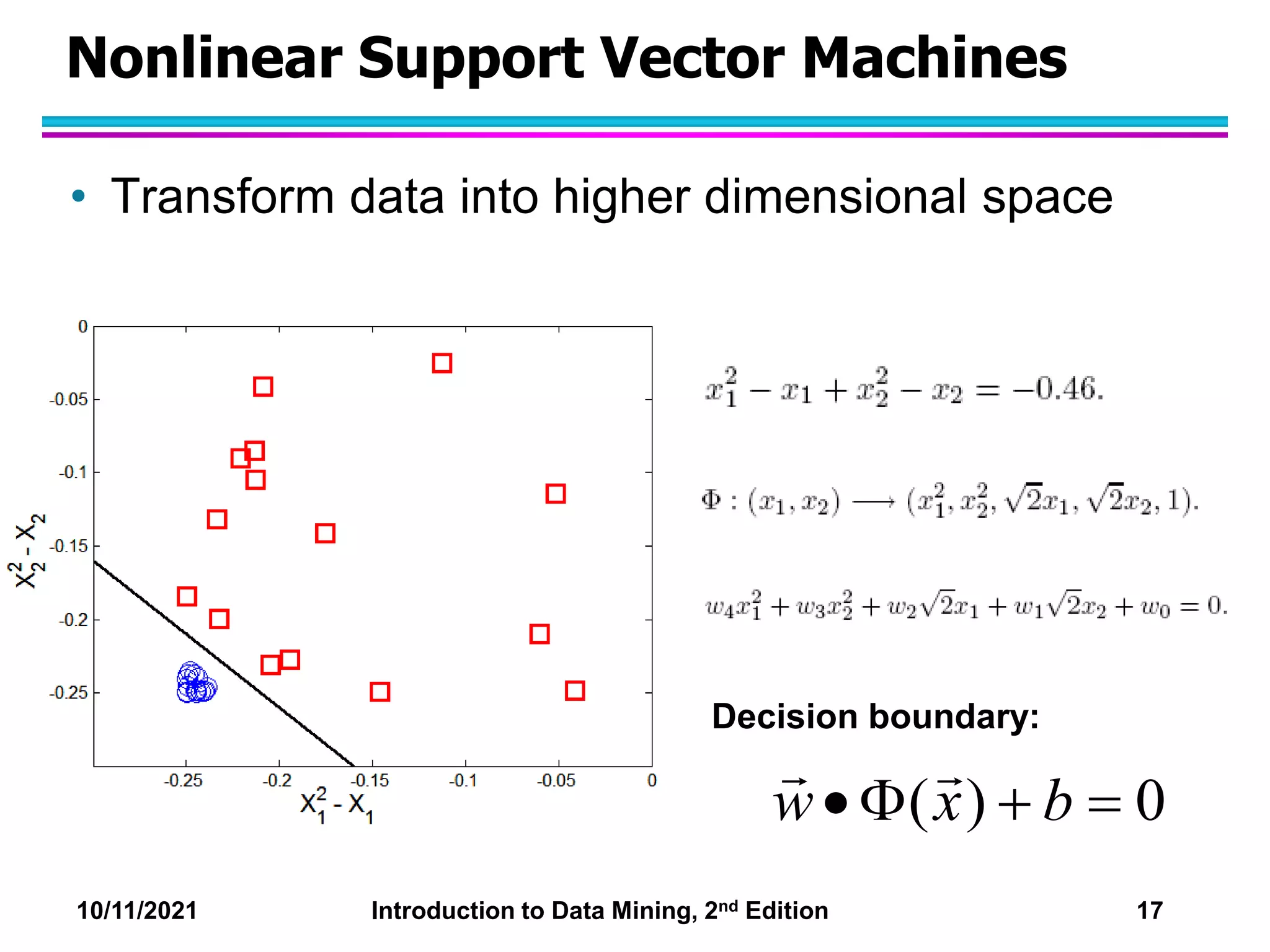 10/11/2021 Introduction to Data Mining, 2nd Edition 17
Nonlinear Support Vector Machines
• Transform data into higher dimensional space
0
)
( 


 b
x
w


Decision boundary:
 