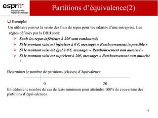 11
Partitions d’équivalence(2)
 Exemple:
Un utilitaire permet la saisie des frais de repas pour les salariés d’une entreprise. Les
règles définies par la DRH sont:
 Seuls les repas inférieurs à 20€ sont remboursés
 Si le montant saisi est inférieur à 0 €, message: « Remboursement impossible »
 Si le montant saisi est égal à 0 €, message: « Remboursement non autorisé »
 Si le montant saisi est supérieur à 20€, message: « Remboursement non autorisé
»
Déterminer le nombre de partitions (classes) d’équivalence
0 20
En déduire le nombre de cas de tests minimum pour atteindre 100% de couverture des
partitions d’équivalences.
 