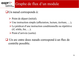 18
Un nœud corresponds à:
 Point de départ (initial).
Une instruction simple (affectation, lecture, écriture, …),
Le prédicat d’une instruction conditionnelle ou répétitive
(if, while, for, …).
Point d’arrivée (sortie)
 Un arc entre deux nœuds correspond à un flux de
contrôle possible.
Graphe de flux d’un module
 