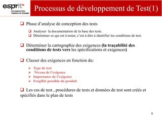 6
Processus de développement de Test(1)
 Phase d’analyse de conception des tests
 Analyser la documentation de la base des tests.
 Déterminer ce qui est à tester, c’est à dire à identifier les conditions de test.
 Déterminer la cartographie des exigences (la traçabilité des
conditions de tests vers les spécifications et exigences)
 Classer des exigences en fonction du:
 Type de test
 Niveau de l’exigence
 Importance de l’exigence
 Fragilité possible du produit
 Les cas de test , procédures de tests et données de test sont créés et
spécifiés dans le plan de tests
 