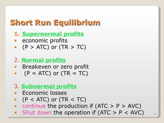 Short Run Equilibrium Supernormal profits economic profits  (P > ATC) or (TR > TC) 2.  Normal profits   Breakeven or zero profit (P = ATC) or (TR = TC) 3.  Subnormal profits Economic losses (P < ATC) or (TR < TC) continue  the production if (ATC > P > AVC) Shut down  the operation if (ATC > P < AVC) 