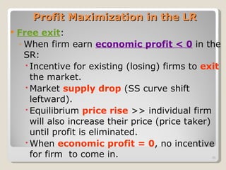 Profit Maximization in the LR Free exit : When firm earn  economic profit < 0   in the SR: Incentive for existing (losing) firms to  exit  the market. Market  supply drop  (SS curve shift leftward). Equilibrium  price rise  >> individual firm will also increase their price (price taker) until profit is eliminated. When  economic profit = 0 , no incentive for firm  to come in. 