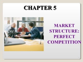 CHAPTER 5  MARKET STRUCTURE: PERFECT COMPETITION 