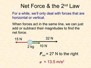 Net Force & the 2nd Law
For a while, we’ll only deal with forces that are
horizontal or vertical.
When forces act in the same line, we can just
add or subtract their magnitudes to find the
net force.
 15 N                 32 N

          2 kg    10 N

                  Fnet = 27 N to the right
                  a = 13.5 m/s2
 