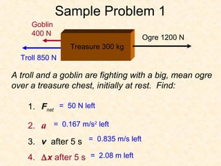 Sample Problem 1
     Goblin
     400 N
                                      Ogre 1200 N
                Treasure 300 kg
  Troll 850 N

A troll and a goblin are fighting with a big, mean ogre
over a treasure chest, initially at rest. Find:

    1. Fnet = 50 N left

    2. a = 0.167 m/s2 left
    3. v after 5 s = 0.835 m/s left
    4. ∆x after 5 s = 2.08 m left
 