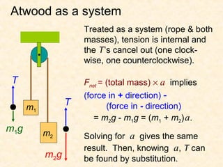 Atwood as a system
                     Treated as a system (rope & both
                     masses), tension is internal and
                     the T ’s cancel out (one clock-
                     wise, one counterclockwise).

T                    Fnet = (total mass) × a implies
                     (force in + direction) -
      m1
                 T         (force in - direction)
                        = m2g - m1g = (m1 + m2) a.
m1g        m2        Solving for a gives the same
                     result. Then, knowing a, T can
           m2g       be found by substitution.
 
