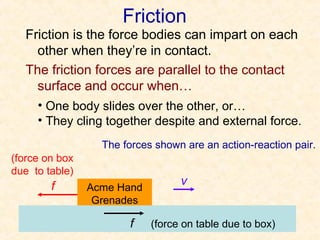 Friction
   Friction is the force bodies can impart on each
     other when they’re in contact.
   The friction forces are parallel to the contact
     surface and occur when…
     • One body slides over the other, or…
     • They cling together despite and external force.
                  The forces shown are an action-reaction pair.
(force on box
due to table)
        f                         v
                Acme Hand
                 Grenades

                       f    (force on table due to box)
 