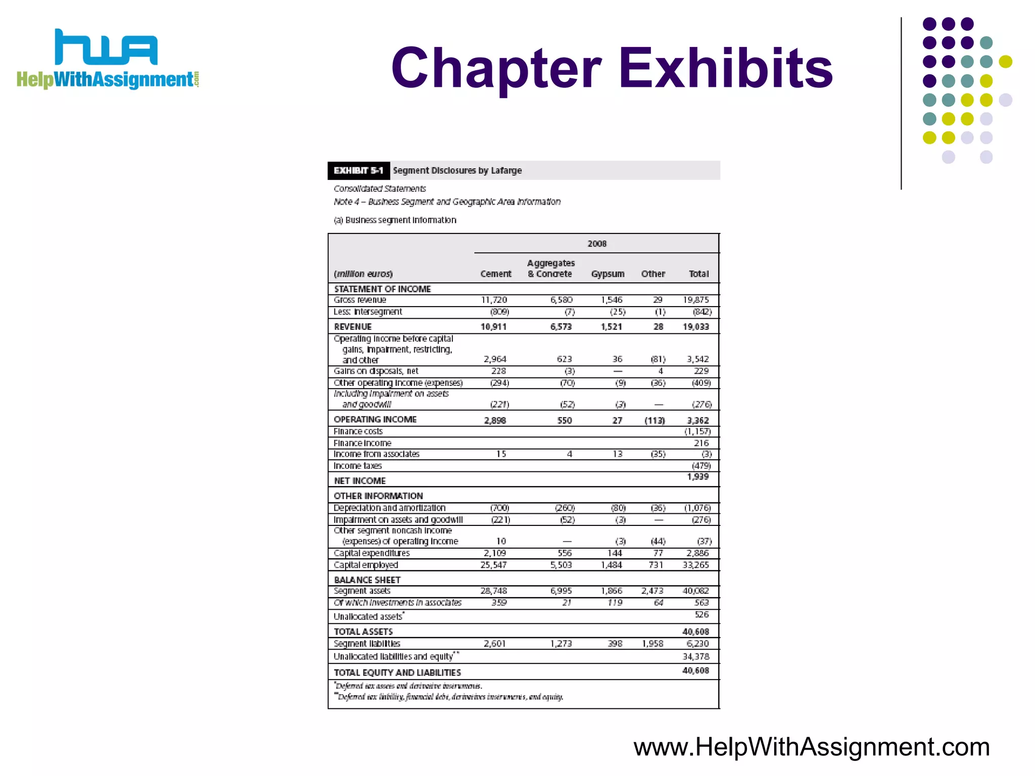 Chapter Exhibits
www.HelpWithAssignment.com
 